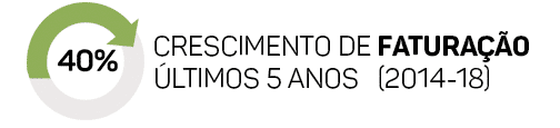 cifras_por