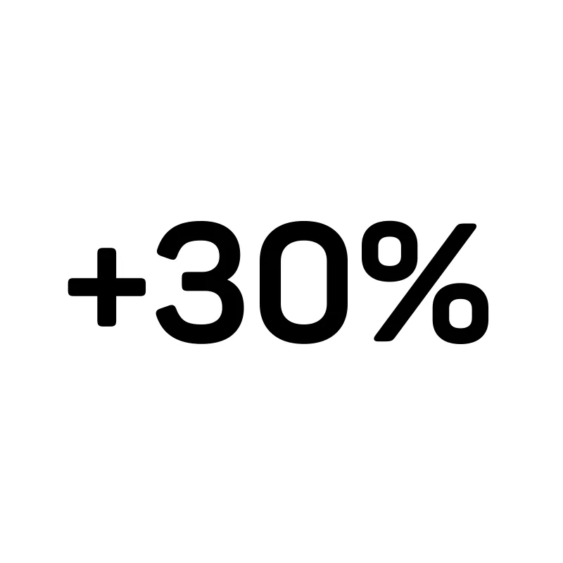 +30%